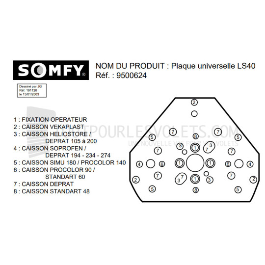 Support universel moteur Somfy Bloc Baie - Vue des entraxes
