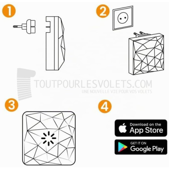 Pilotage des volets Bubendorff avec Home + Control