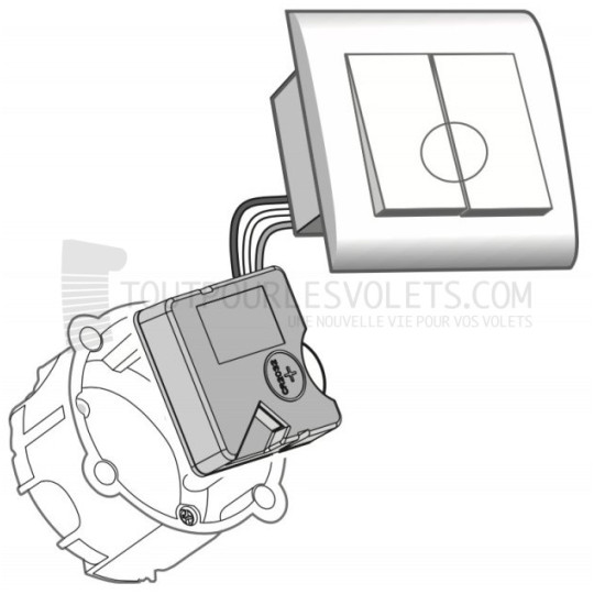 Interface universelle pour moteur radio Bubendorff