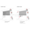 Pack de commande RSP pour Porte de garage enroulable