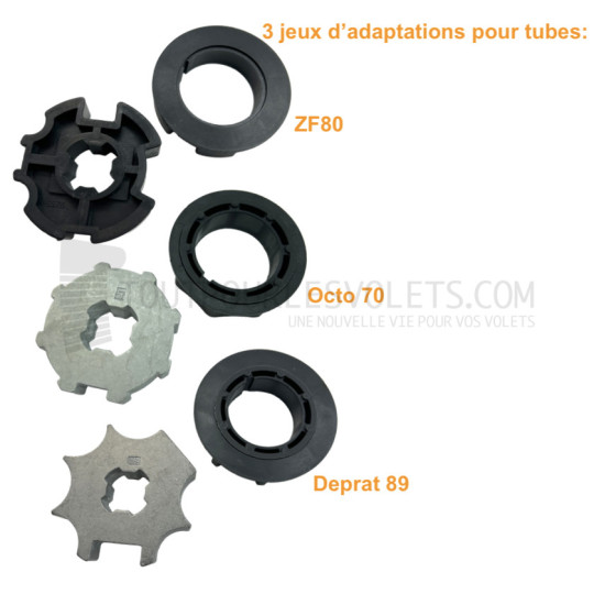 Solution économique remplacement moteur porte de garage