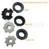 Pack de remplacement Moteur filaire à manoeuvre de secours toute marque pour porte de garage