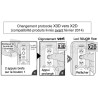 Télécommande individuelle radio Franciaflex Well'com  X2D et X3D