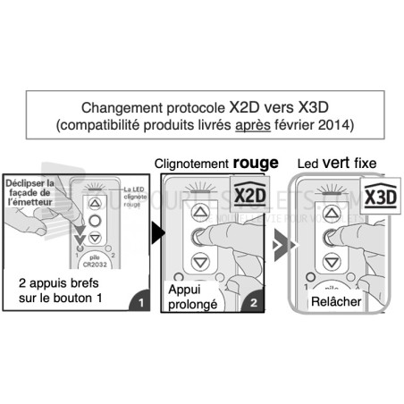Télécommande individuelle radio Franciaflex Well'com  X2D et X3D