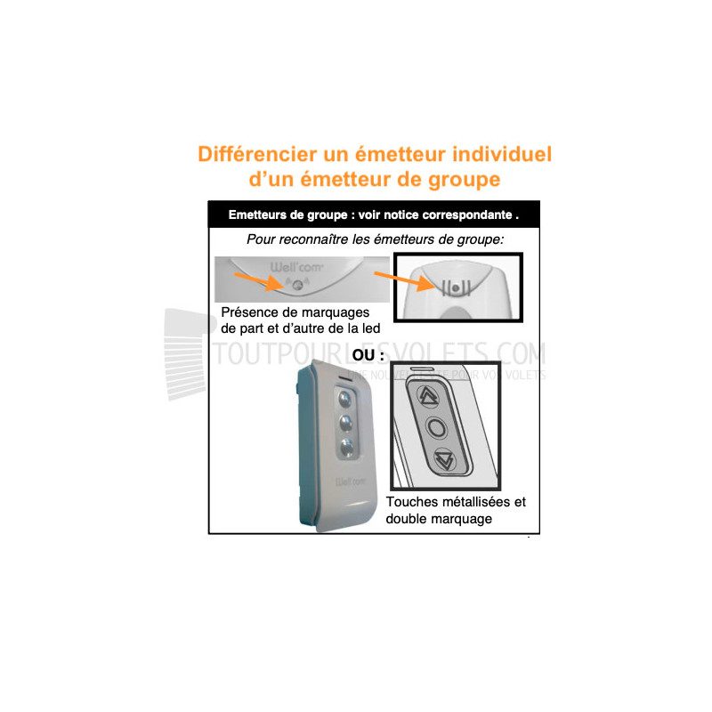 Télécommande individuelle radio Franciaflex Well'com  X2D et X3D