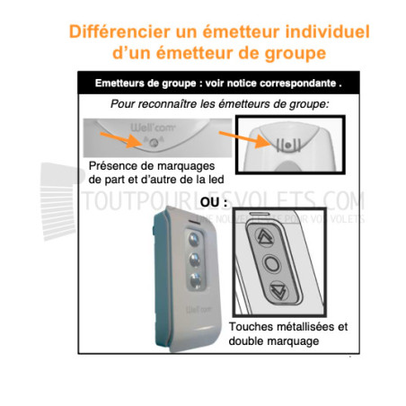 Télécommande individuelle radio Franciaflex Well'com  X2D et X3D