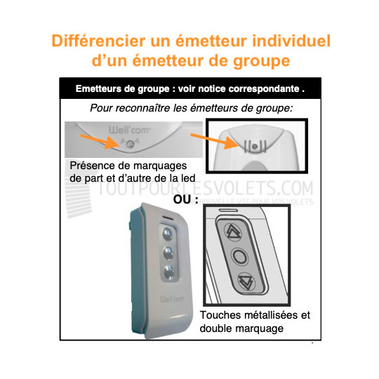 emetteur-individuel-well-com-radio-x3d.jpg