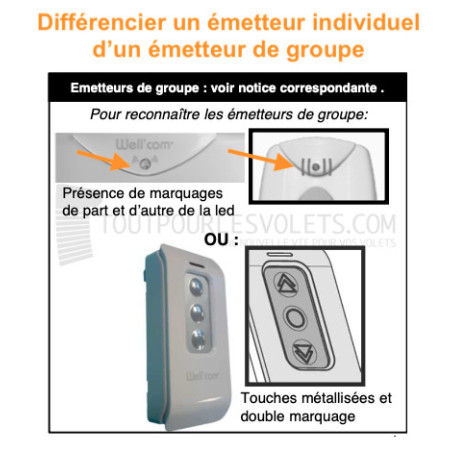 Télécommande de groupe radio Franciaflex Well'com X3D et X3D-LP