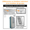 Télécommande de groupe radio Franciaflex Well'com X3D et X3D-LP