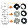 Pack de remplacement Moteur filaire à manoeuvre de secours toute marque pour grande porte de garage