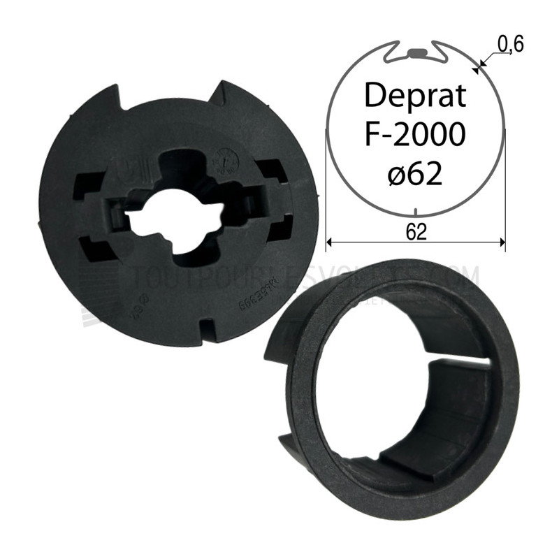 Adaptations moteur Geiger diam. 50 et tube rond rainuré Deprat 62