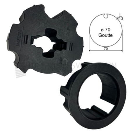 Adaptations moteur Geiger diam. 50 et tube rond à goutte diam. 70