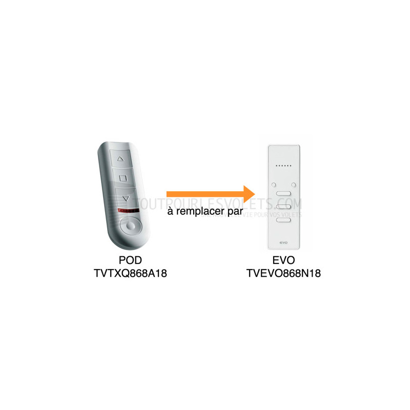 Télécommande EVO 6 canaux - Blanc
