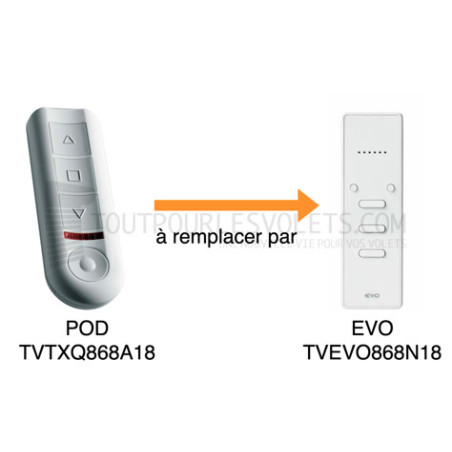 Télécommande EVO 6 canaux - Blanc