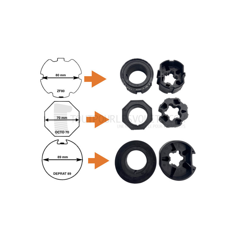 Pack de remplacement Moteur filaire Somfy à manoeuvre de secours toute marque pour porte de garage