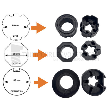 Pack de remplacement Moteur filaire Somfy à manoeuvre de secours toute marque pour porte de garage