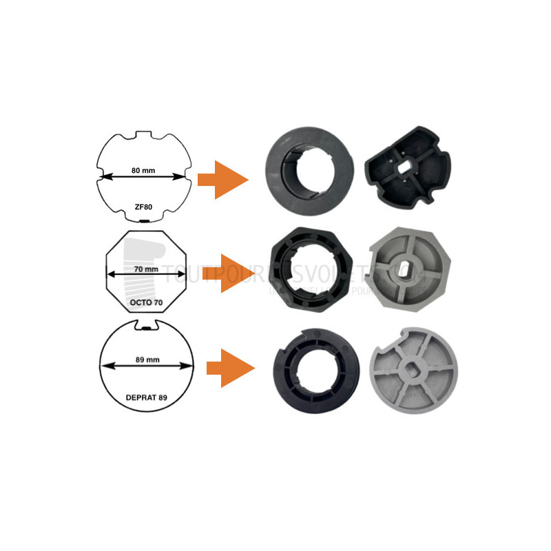 Pack de remplacement Moteur filaire Cibofer à manoeuvre de secours toute marque pour porte de garage