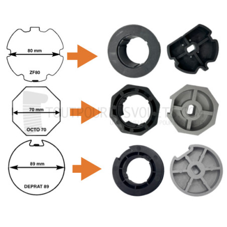 Pack de remplacement Moteur filaire Cibofer à manoeuvre de secours toute marque pour porte de garage